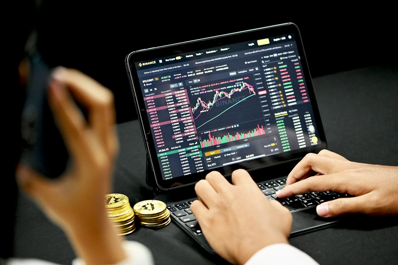 التحليل المالي وإدارة المحافظ | Financial analysis and portfolio management